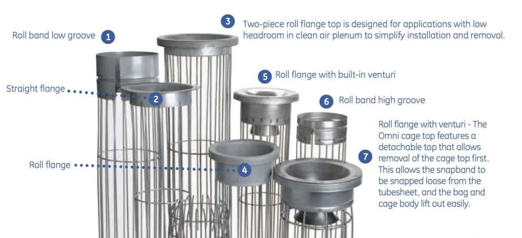 Baghouse Cage Designs - Common Styles