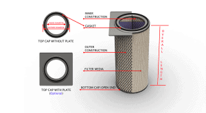 Guide-to-What-Kind-of-Cartridge-Filter-Web