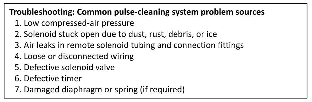 Common pulse-cleaning system problem sources