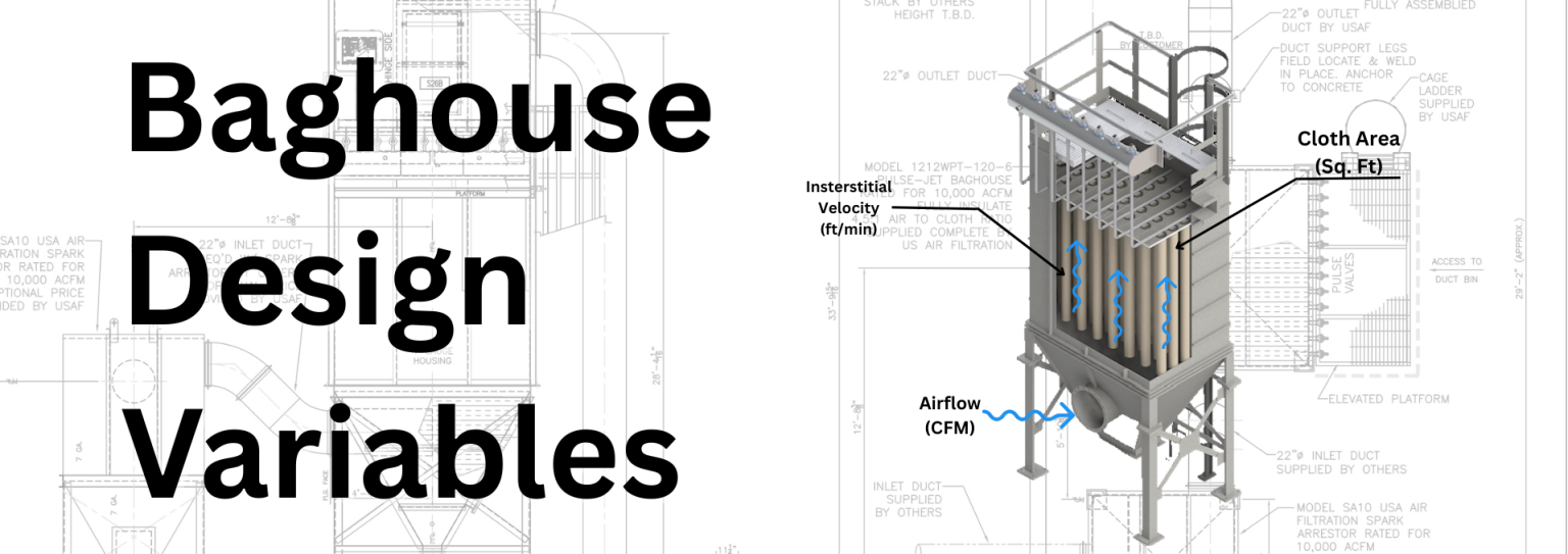 Designing a baghouse system requires careful calculation and optimization of multiple design variables to ensure reliable performance, regulatory compliance, and long-term durability.