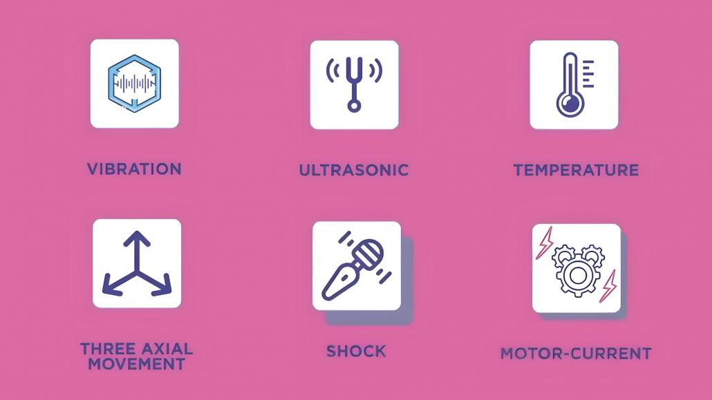 Predictive Maintenance and Emissions Compliance for Baghouses — FAQ
