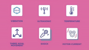 Predictive Maintenance and Emissions Compliance for Baghouses — FAQ