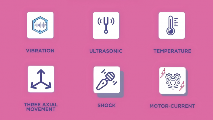 Predictive Maintenance and Emissions Compliance for Baghouses — FAQ