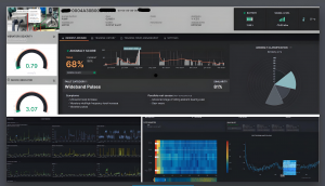 IoT Predictive software sensors analytics