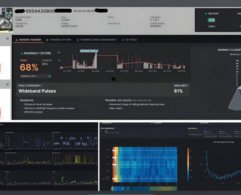 IoT Predictive software sensors analytics