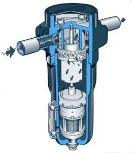 Compressed air water separator